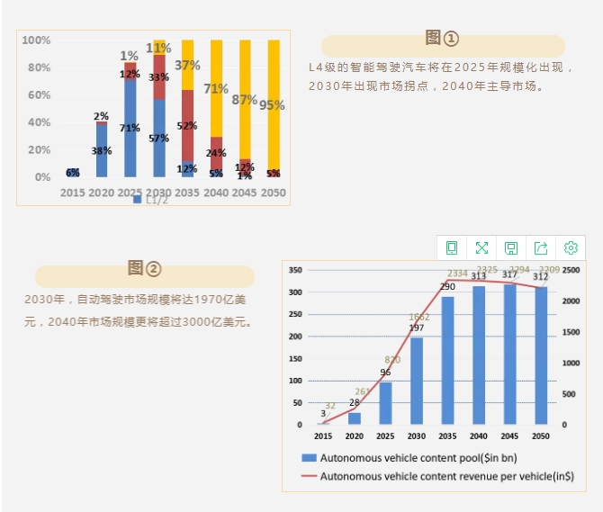 360桌面截图20211110144223.jpg